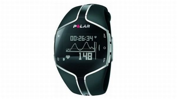 medical heart rate monitor