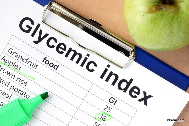 Glycemic-Index-Diet-