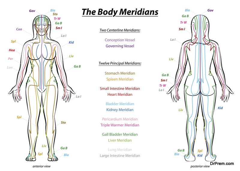 acupressure-massage-therapy